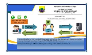 Cianjur Sambut Bergulirnya Dana Kelurahan