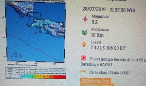 Getaran Gempa Bayah Sampai ke Cianjur