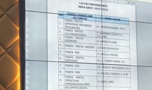 Ini 10 Nama Kandidat Pimpinan MPR RI