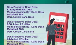 Warga di Cianjur Berebut BLT Dana Desa