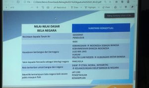 Komponen Cadangan Jangan Menjadi Beban Negara