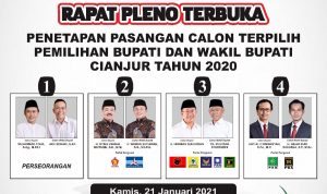 Hari Ini KPU Gelar Penetapan Paslon Terpilih Pilkada Cianjur, Disiarkan Live Streaming