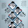 Survei Capres 2024, Elektabilitas Ridwan Kamil Melesat