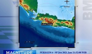 Cianjur Alami Gempa 3.0 Magnitudo