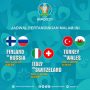 Jadwal Euro 2020 Malam Ini : Ada Italia vs Swiss