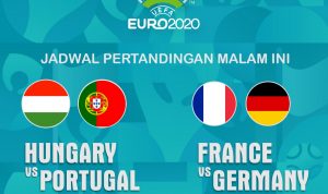 Jadwal Euro 2020 Malam Ini