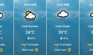 Prakiraan Cuaca Cianjur Hari Ini, Jumat 26 Agustus 2022. Siang Higga Sore Diguyur Hujan