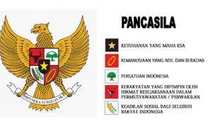 Pancasila Diyakini Mampu jadi Perekat Masyarakat Ditengah Pandemi