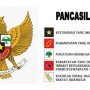 Pancasila Diyakini Mampu jadi Perekat Masyarakat Ditengah Pandemi