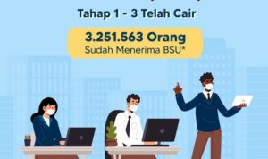 Penyaluran BSU 2021 Telah Disalurkan ke 3,2 Juta Penerima