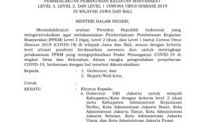 Akhirnya, Cianjur Turun ke PPKM Level 1