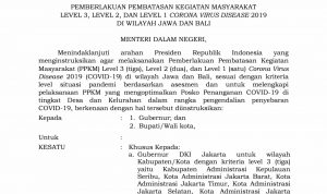 Cianjur Masih Level 1, Ini Penerapan PPKM Berdasarkan Inmendagri Nomor 09/2022