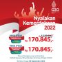 Promo Nyalakan Kemerdekaan, PLN Beri Diskon Tambah Daya Hanya Rp170.845