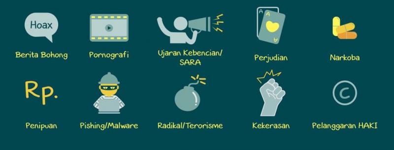 Dalam Setahun 238.226 Konten Negatif Diblokir. (kominfo)