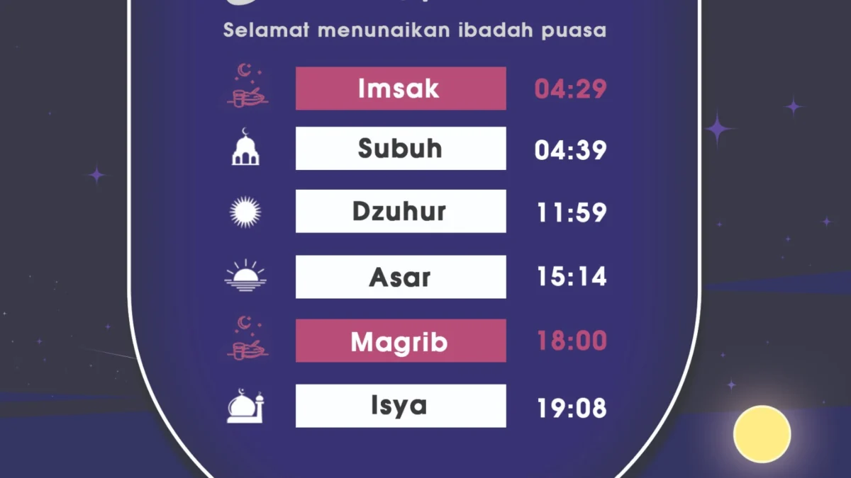 Jadwal Imsak dan Buka Puasa Hari Ini