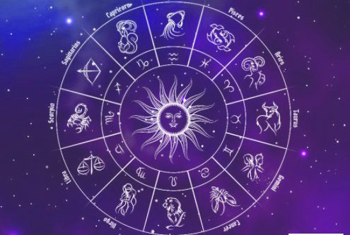 Ramalan Zodiak Hari ini Terkait Pekerjaan dan Percintaan. (net)