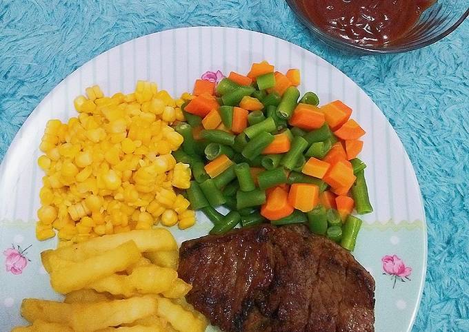 Resep Membuat Steak Ala Rumahan