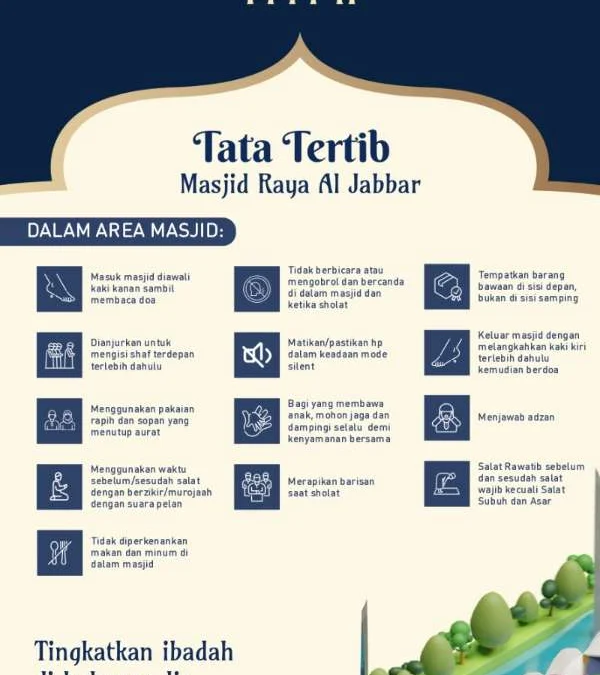 Kawasan dan Masjid Al Jabbar Dibuka Kembali, Ini Tata Tertib yang Perlu Masyarakat Taati