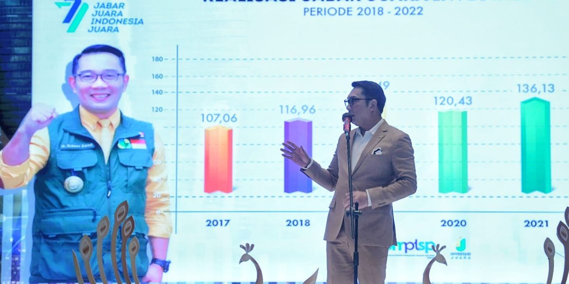 Jabar Targetkan Realisasi Investasi Rp188 Triliun