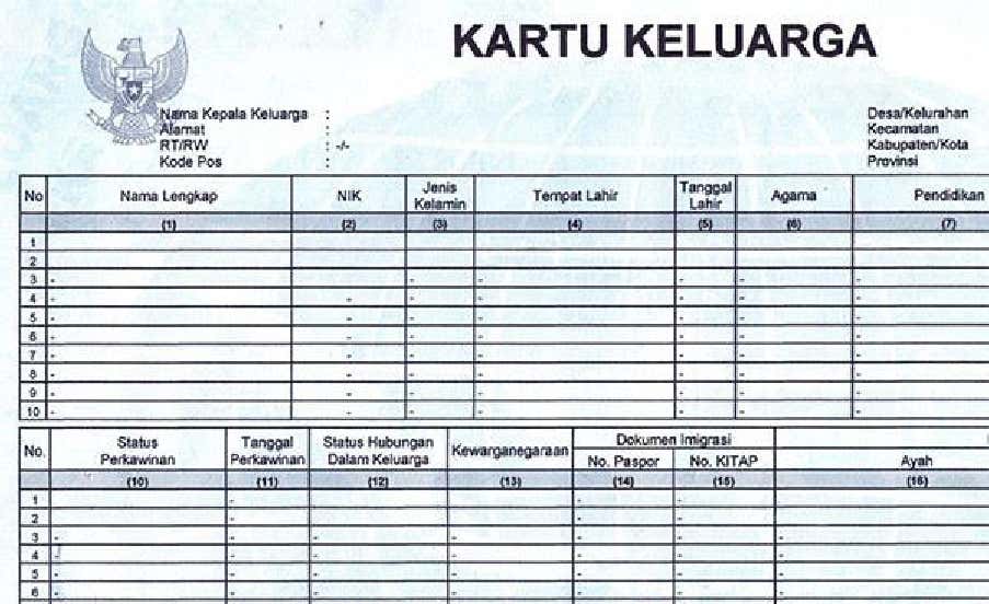 Cetak Kartu Keluarga Online, Gini Caranya! (net)