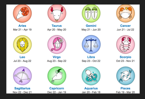 Ramalan Zodiak Hari ini