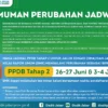 Jadwal PPDB Jabar Tahap 2