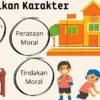 Pendidikan Karakter