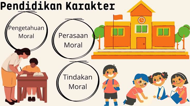 Pendidikan Karakter