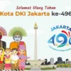 HUT DKI Jakarta 2023: Transportasi Gratis Hari ini!