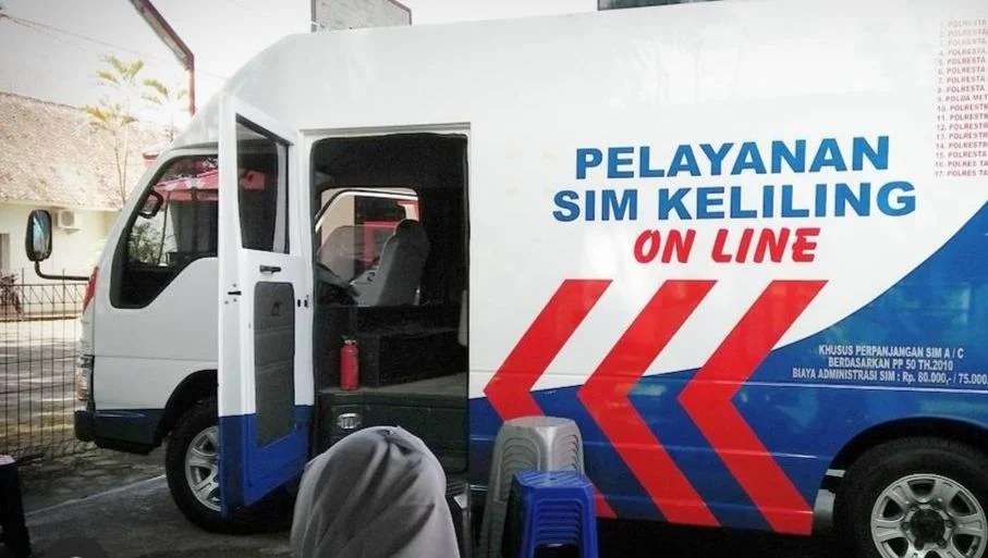 Layanan SIM Keliling Cianjur