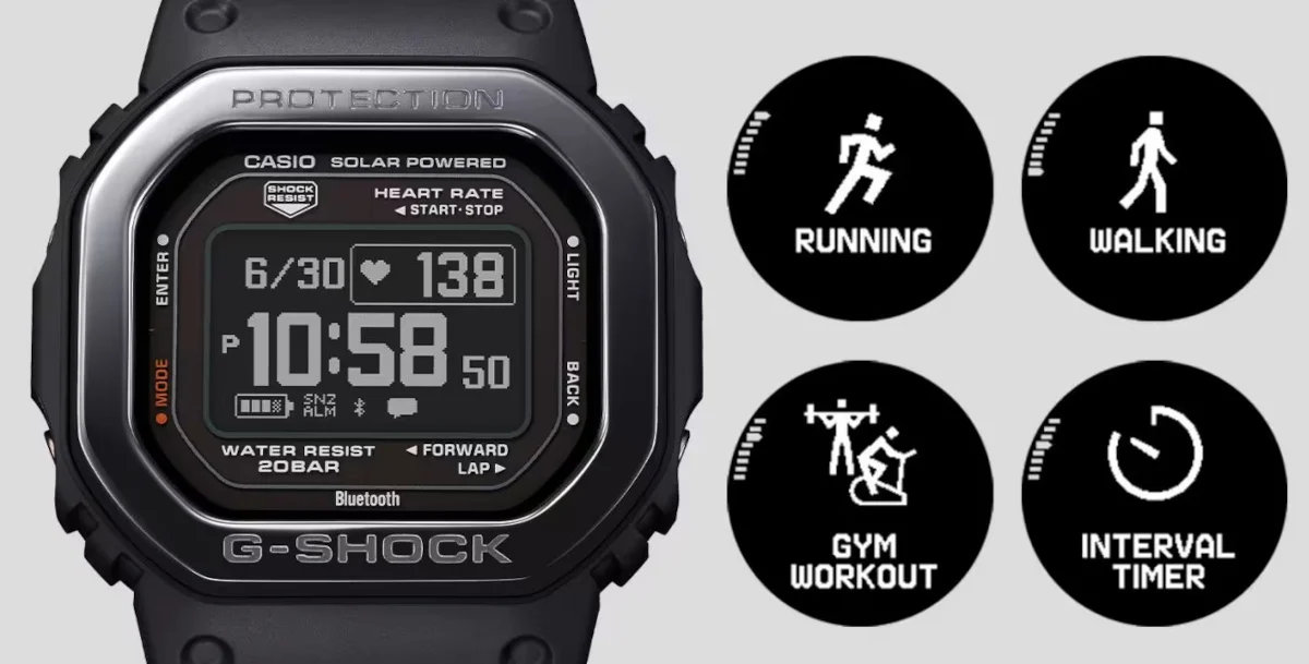 Casio G-Shock G-Squad DW-H5600: Jam Tangan Canggih dan Tangguh