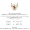 Ini SKB 3 Menteri tentang Libur Nasional dan Cuti Bersama 2024