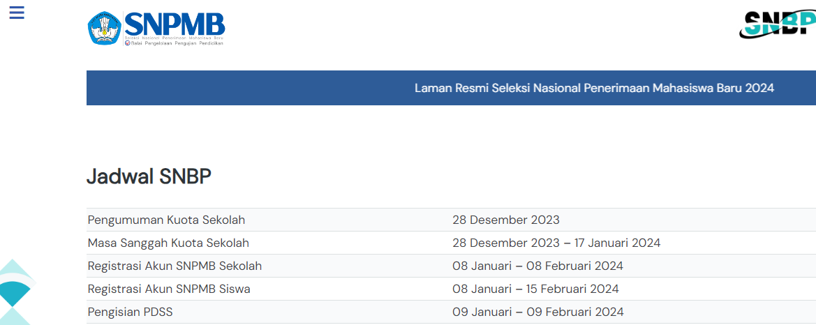 Syarat Penerima Kuota Sekolah SNBP 2024