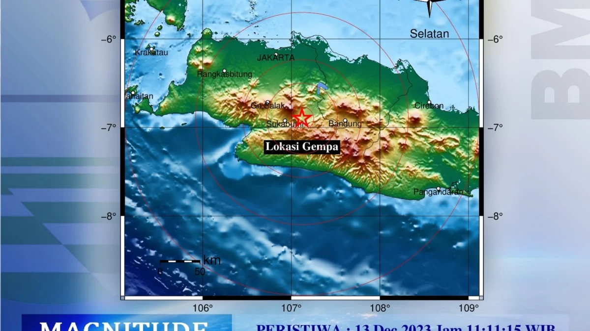 Cianjur Diguncang Gempa, Getarannya Bikin Warga Panik, BPBD: Belum Ada Laporan Kerusakan