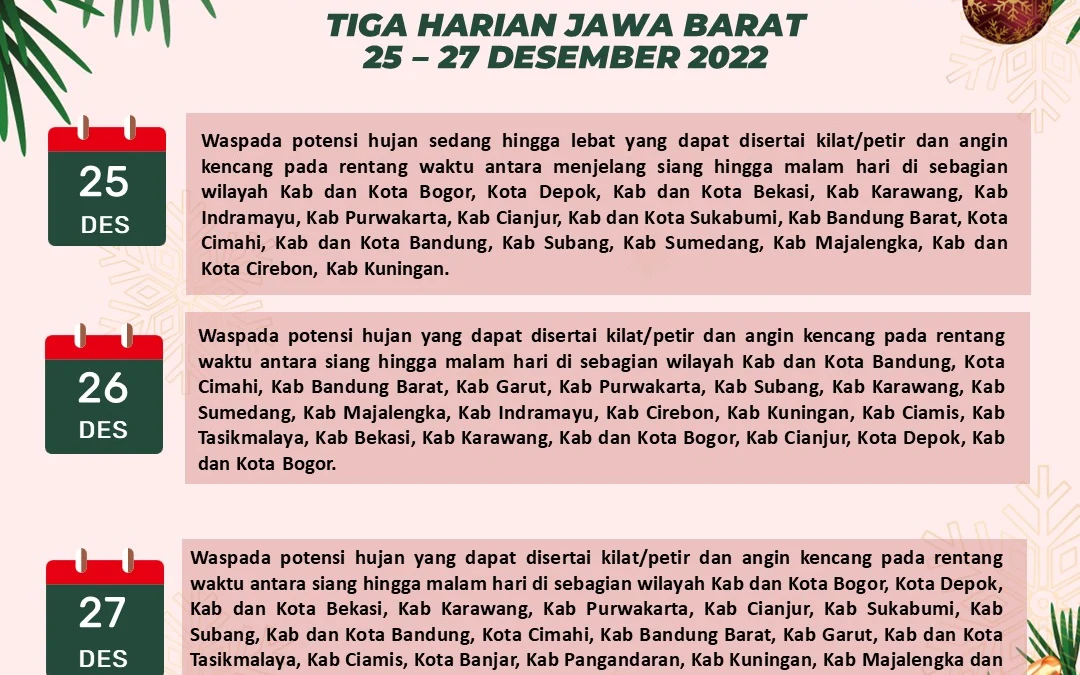 Peringatan Dini Potensi Hujan Lebat Disertai Angin Kencang dan Petir, Warga Jabar Diimbau Waspada Bencana Hidrometeorologis