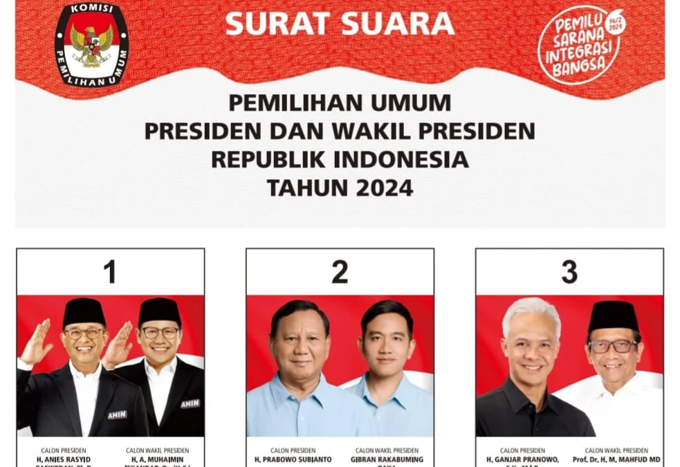 Pilpres Satu Putaran Harus Penuhi Sejumlah Syarat.