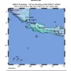 Gempa Garut