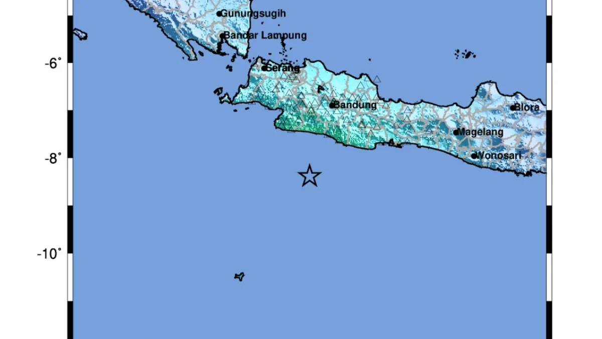 Gempa Garut