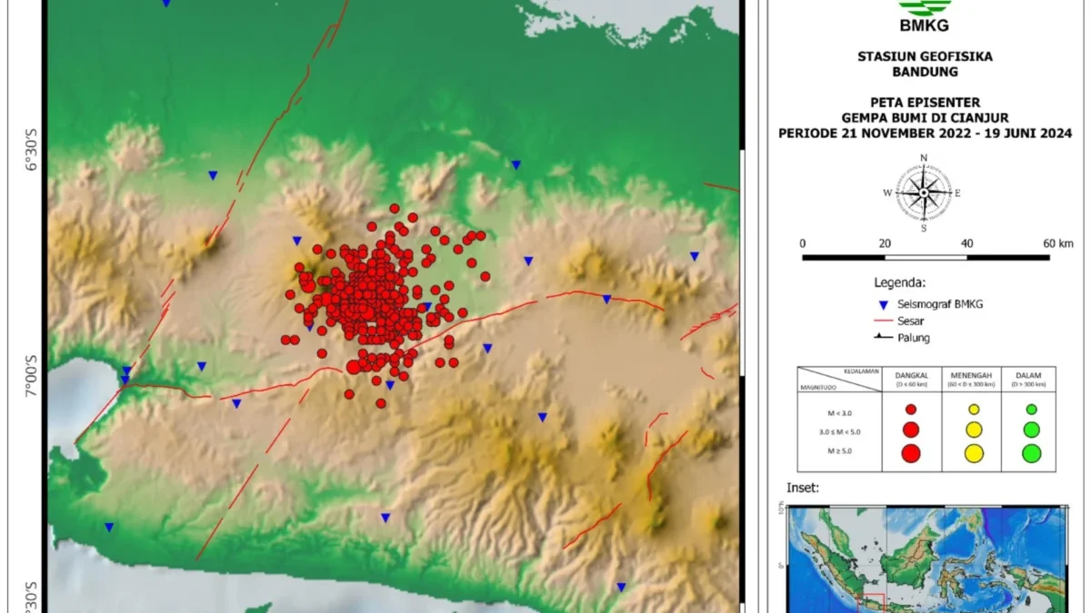 Badan Meteorologi, Klimatologi, dan Geofisika (BMKG)