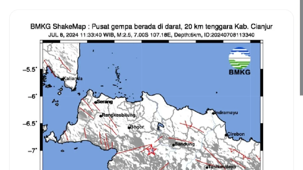 gempa