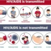 hiv/aids