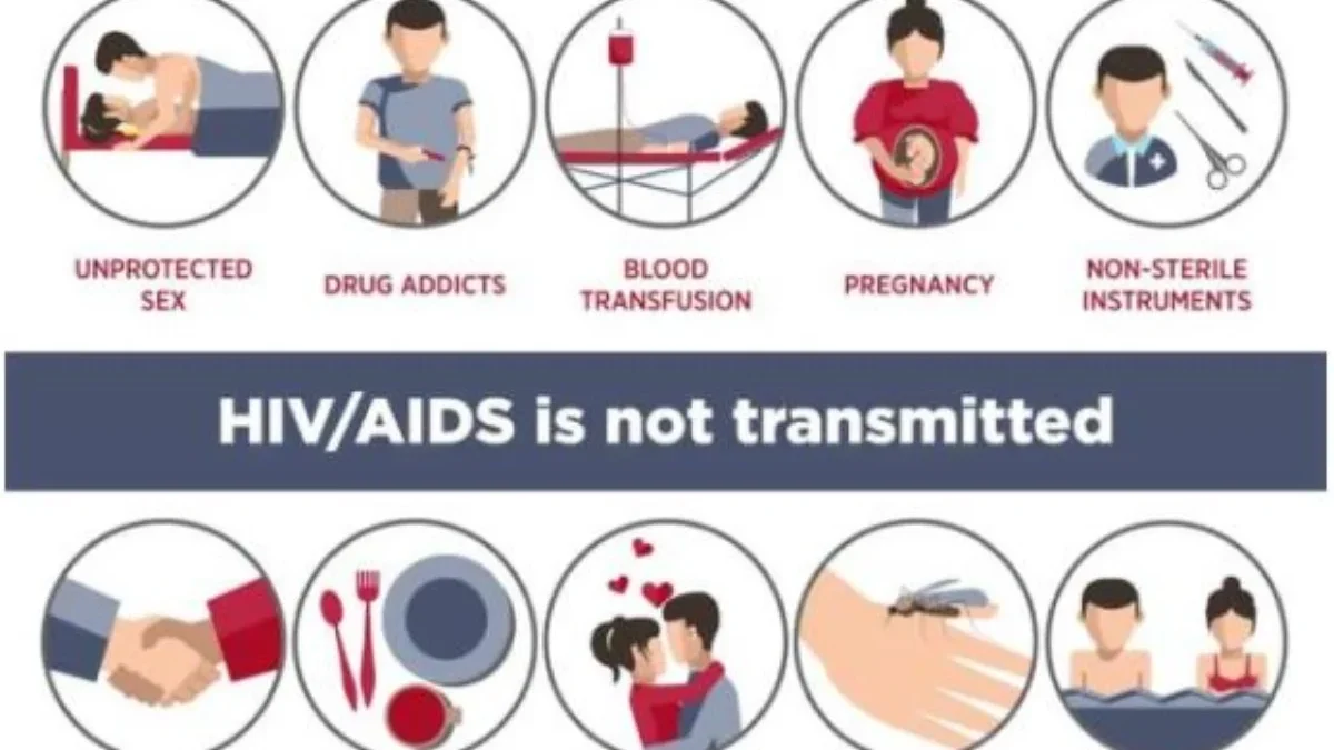 hiv/aids