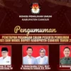 KPU Cianjur