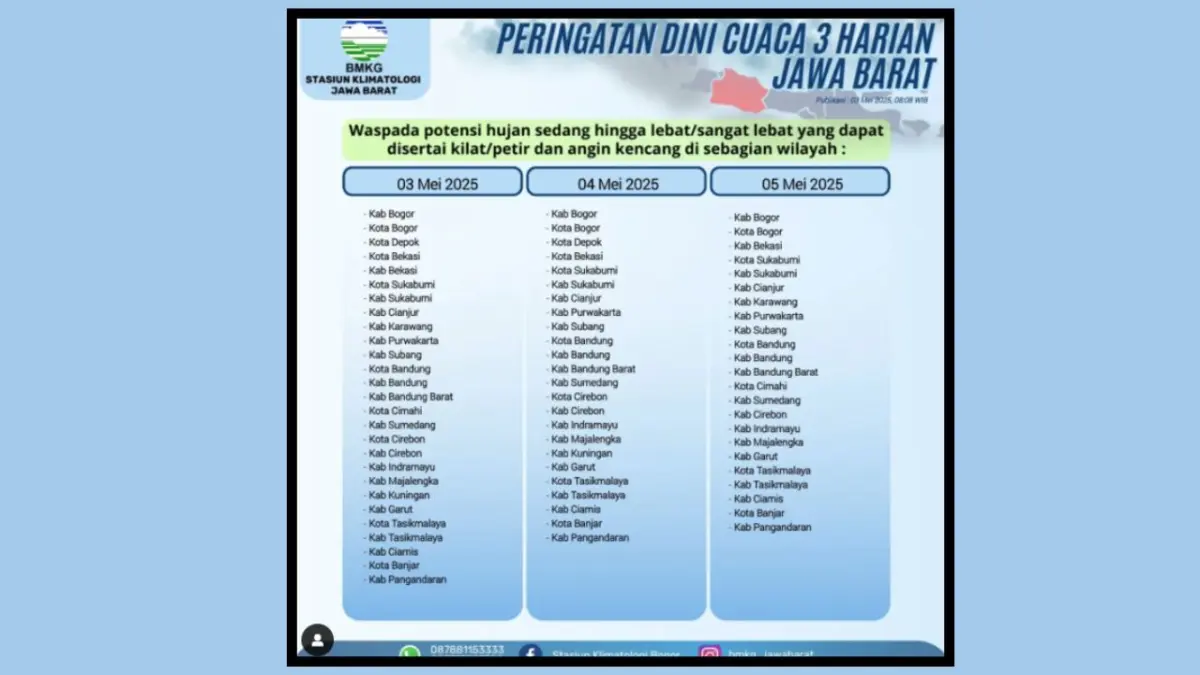 BMKG