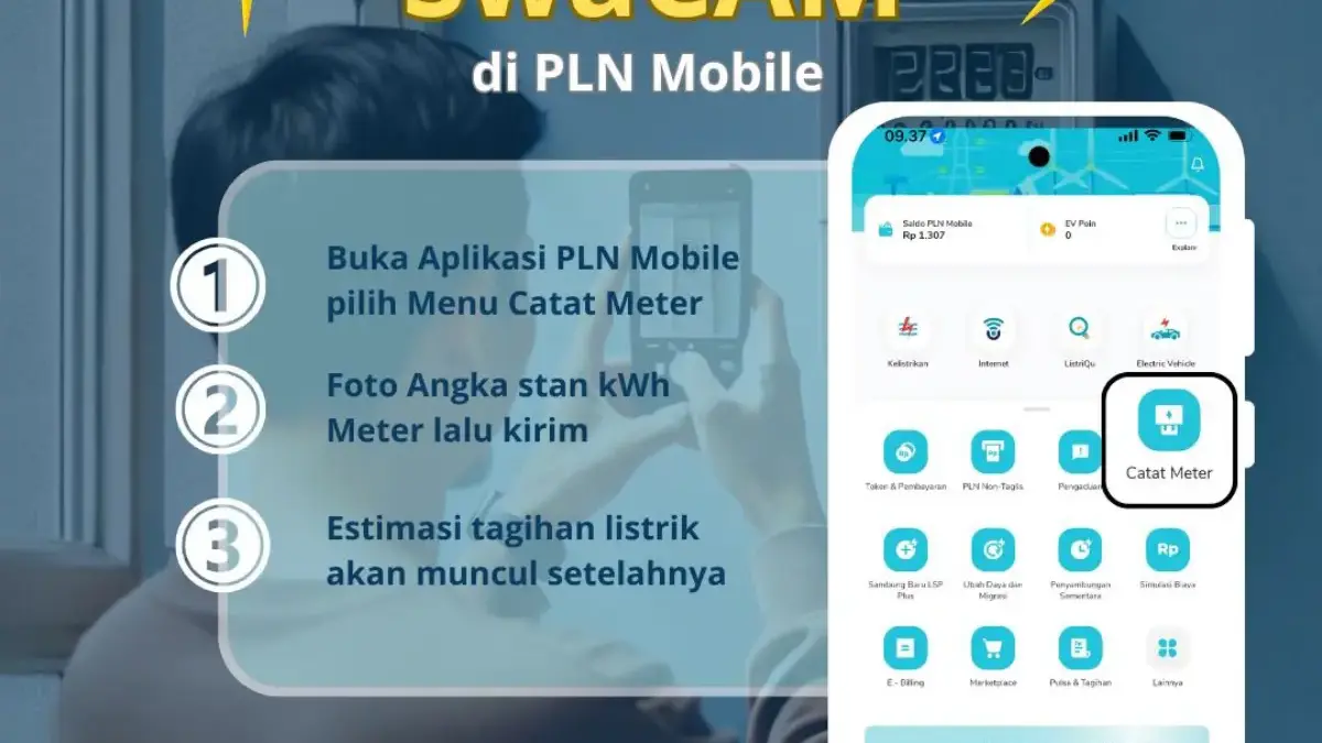 Aplikasi SwaCAM