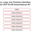 Logo Resmi HUT ke-80
