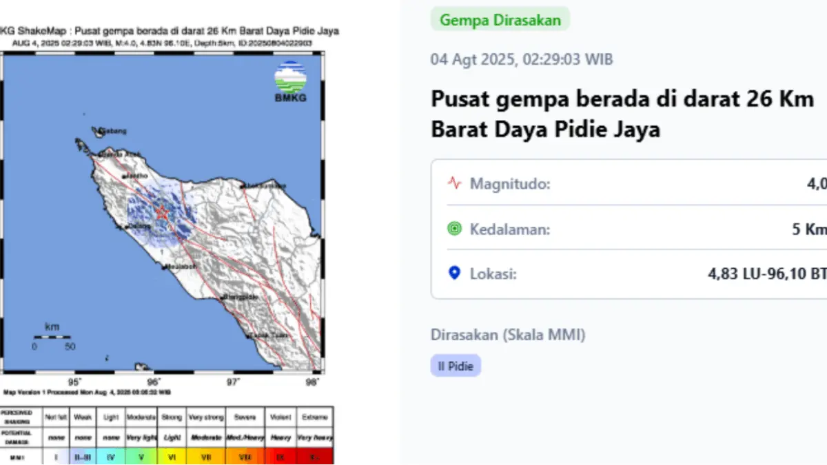 Gempa