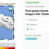 Gempa Bumi M 2,8 Guncang Sukabumi, Dirasakan Warga