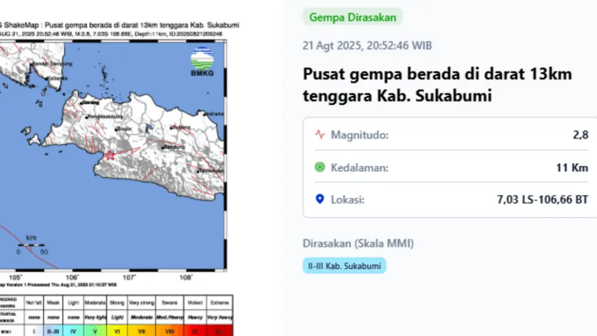 Gempa Bumi M 2,8 Guncang Sukabumi, Dirasakan Warga