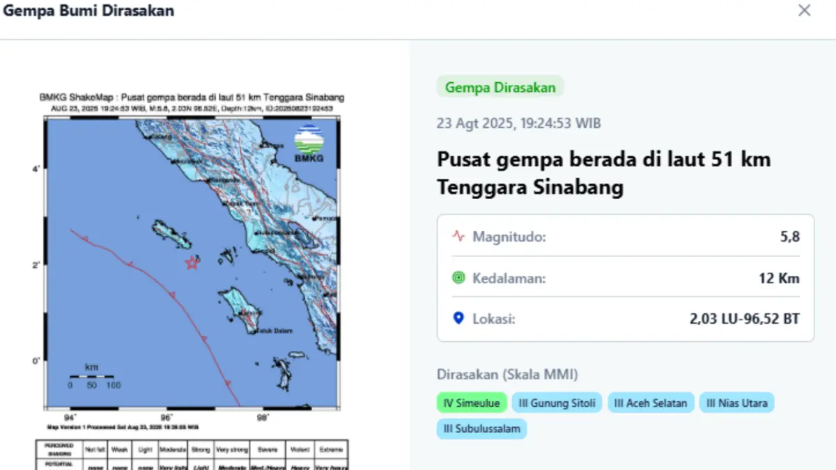 Gempa Magnitudo 5,8 Guncang Laut Tenggara Sinabang, Terasa di Sejumlah Wilayah